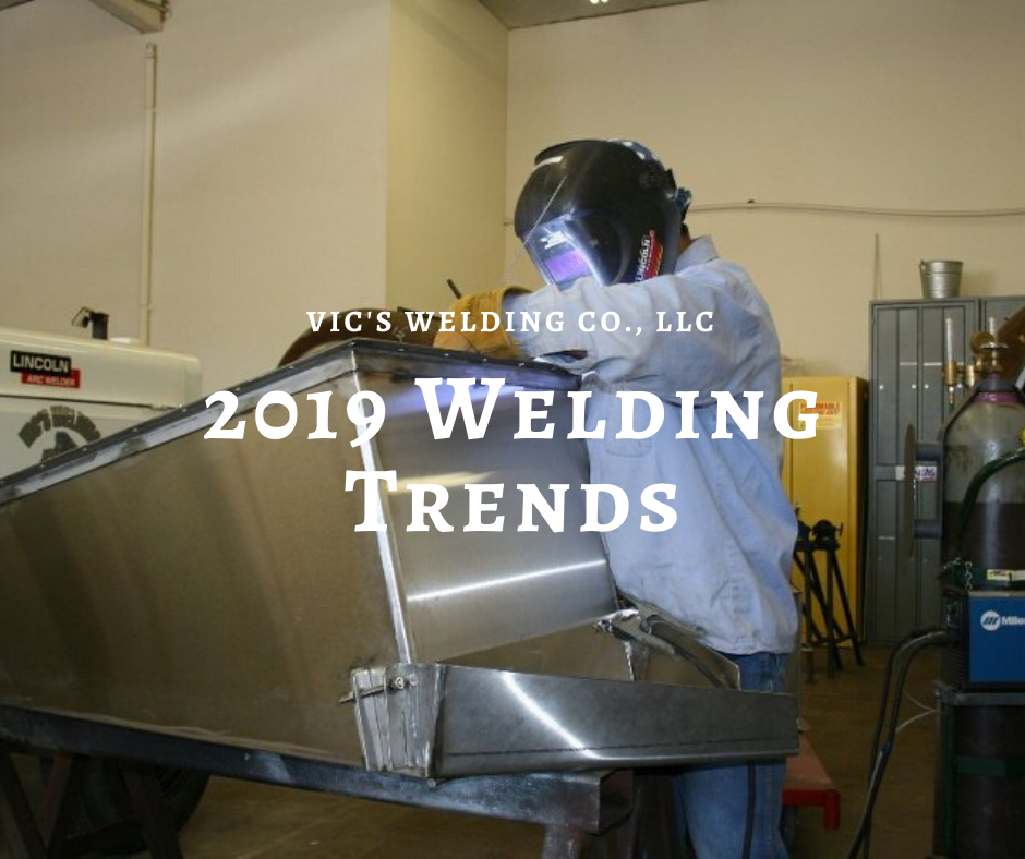 welding