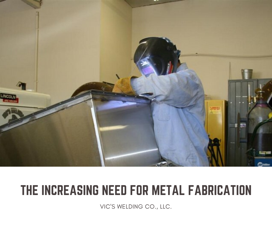 metal fabrication